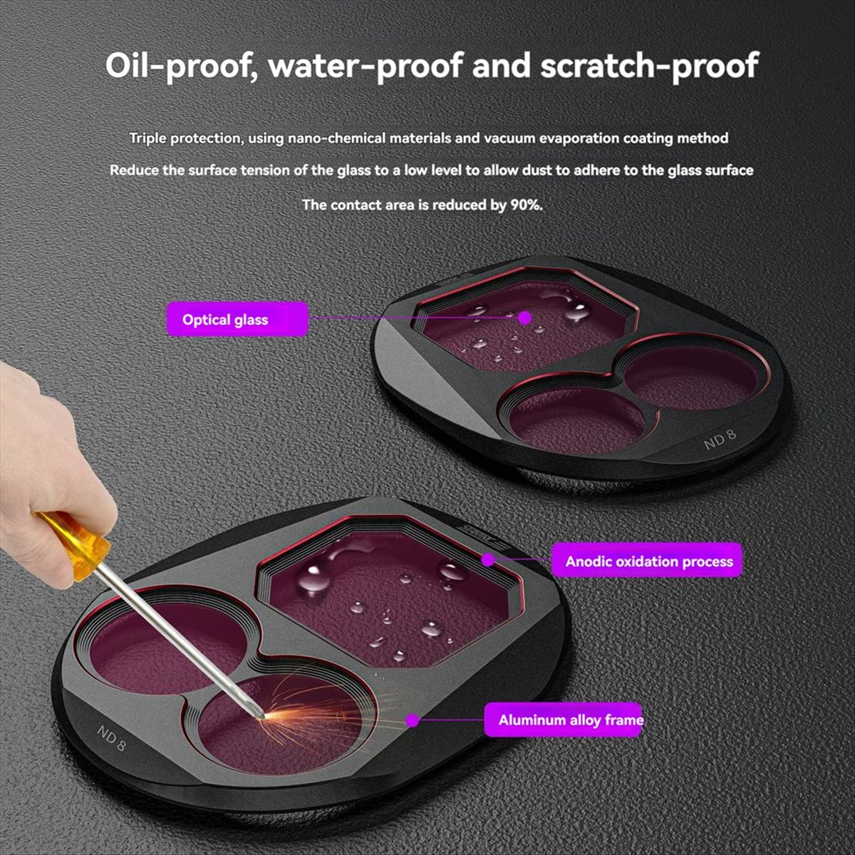 Drone Kit Waterproof - ♬ ◤ 人気のスタイル ◥ 4 Pro用フィルターキット